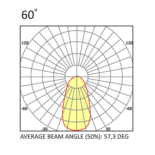CITILUX-FloodLight-OSLO-L-High-Lumen-Series--3
